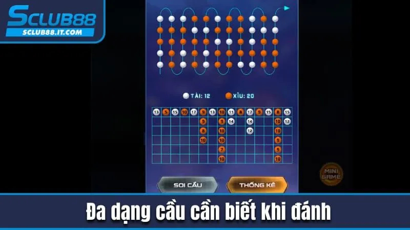 Kinh Nghiệm Bắt Cầu Tài Xỉu Hiệu Quả Cho Người Mới Sclub88 3 Đa dạng cầu cần biết khi đánh