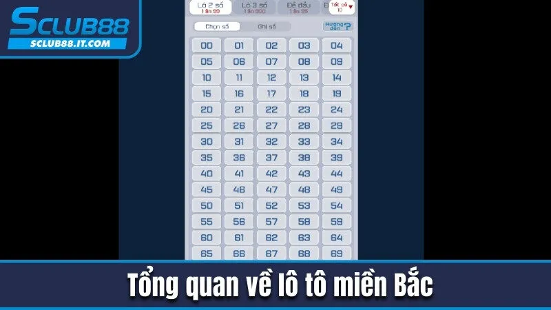 Soi Cầu Lô Tô Miền Bắc Hiệu Quả, Bách Chiến Bách Thắng 2 Tổng quan về lô tô miền Bắc